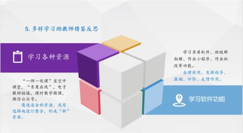 創新信息技術實踐，賦能教育現代化——以金融信息技術外包經驗助推學校智慧校園建設