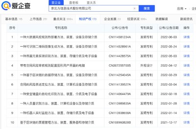 數字貨幣金融科技企業實力解析與投資展望
